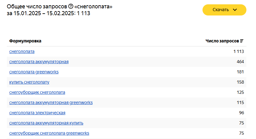 Снег пошел, пора позаботиться о своем загородном участке